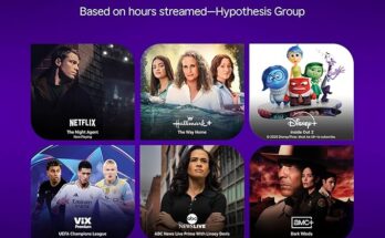 Roku Streaming Stick Plus 4K Review