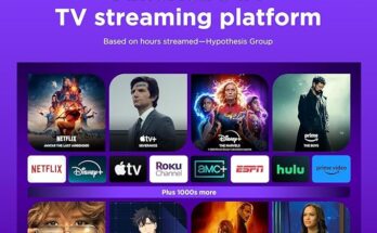 The best streaming devices for 4K TV - Roku Stick.