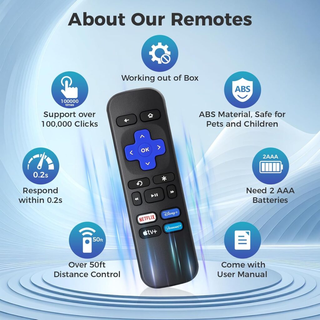 Image of the EWOS replacement remote control with callouts pointing to key features like easy setup, 1-click access to streaming apps, and voice control.