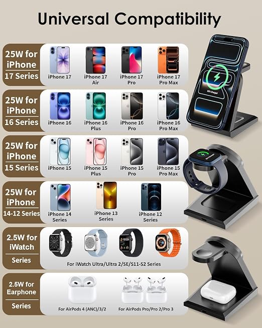 Wireless Charging Station