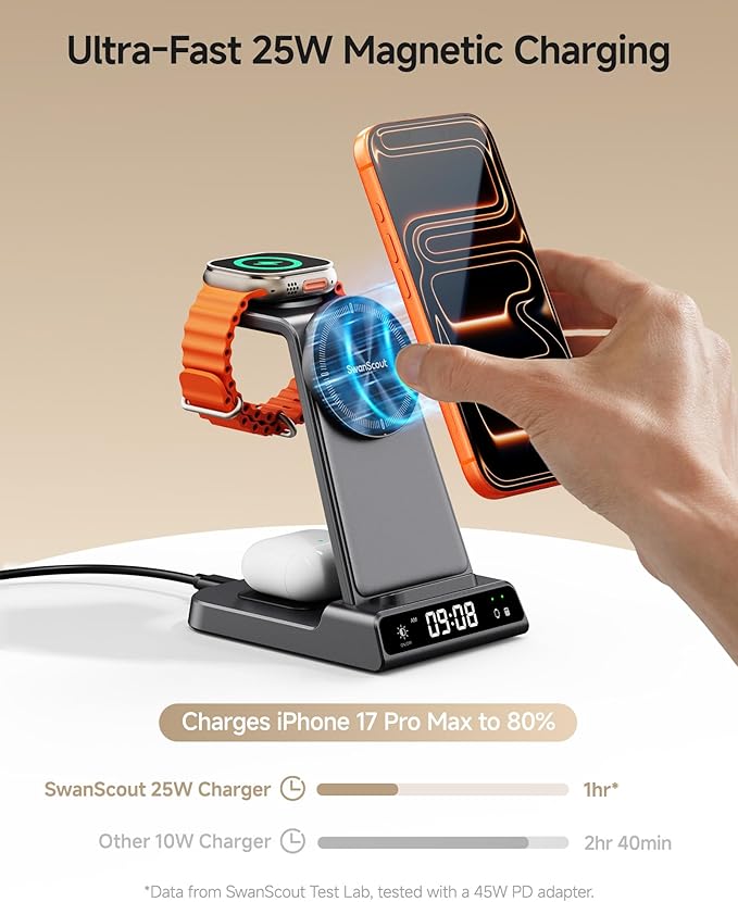 SwanScout C02M